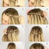 A haj zsinórra fonásának módjai